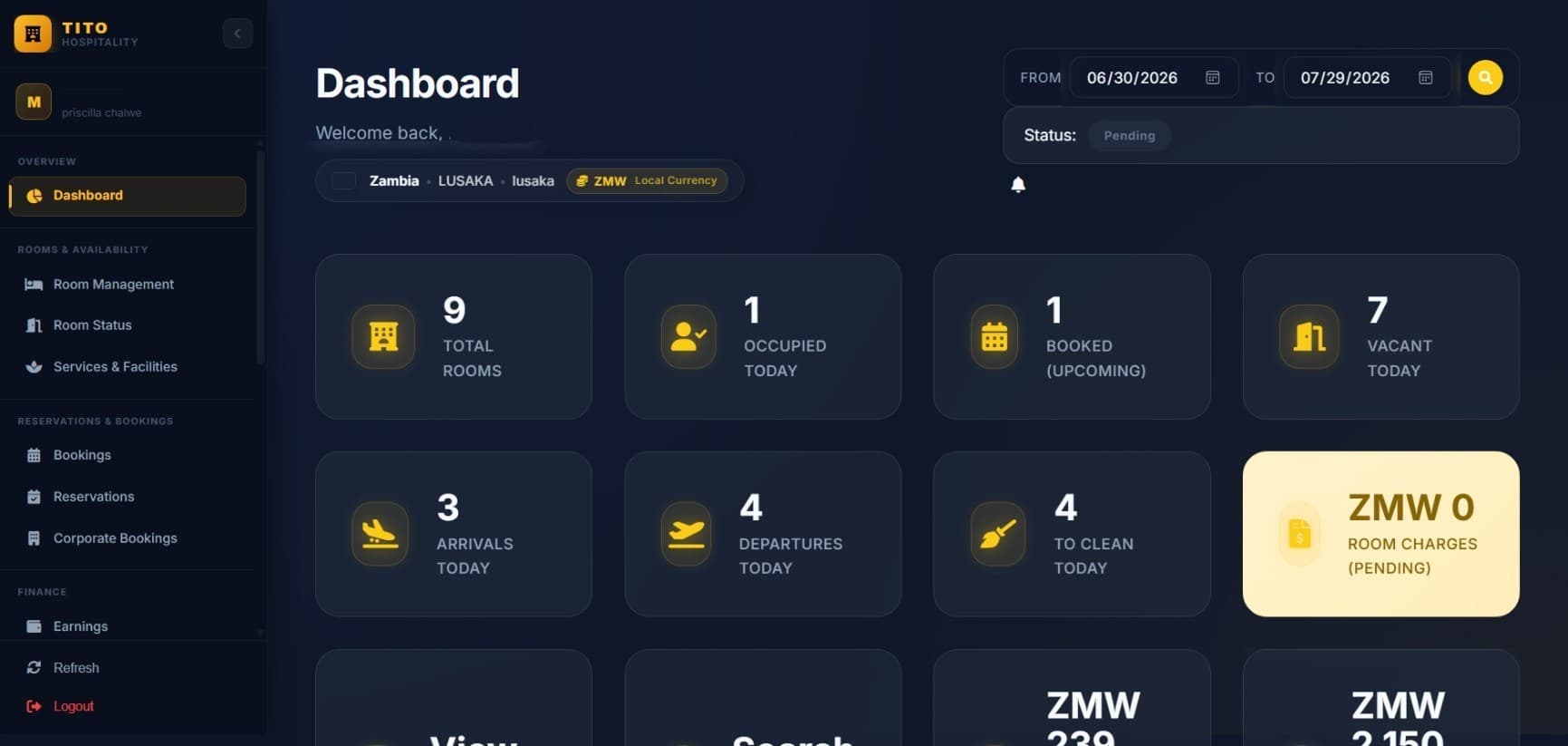 Hotel Dashboard